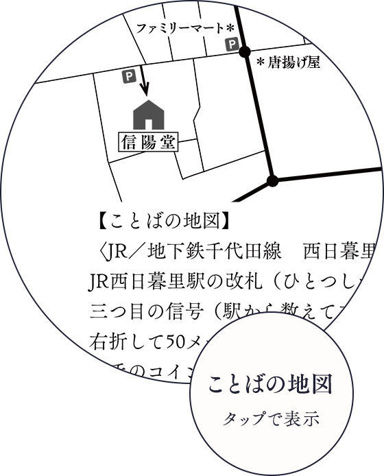ことばの地図